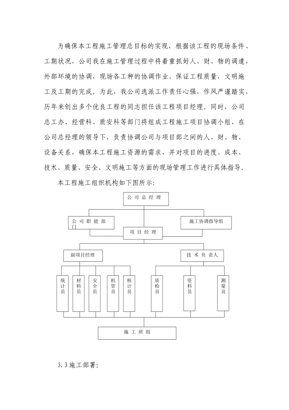 管网施工方案_第3页