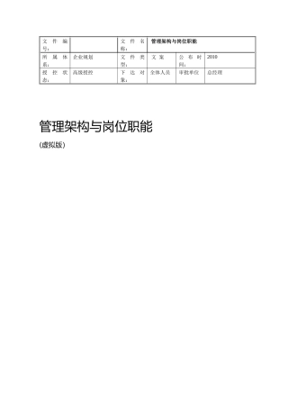 人力资源-20223管理架构与岗位职能