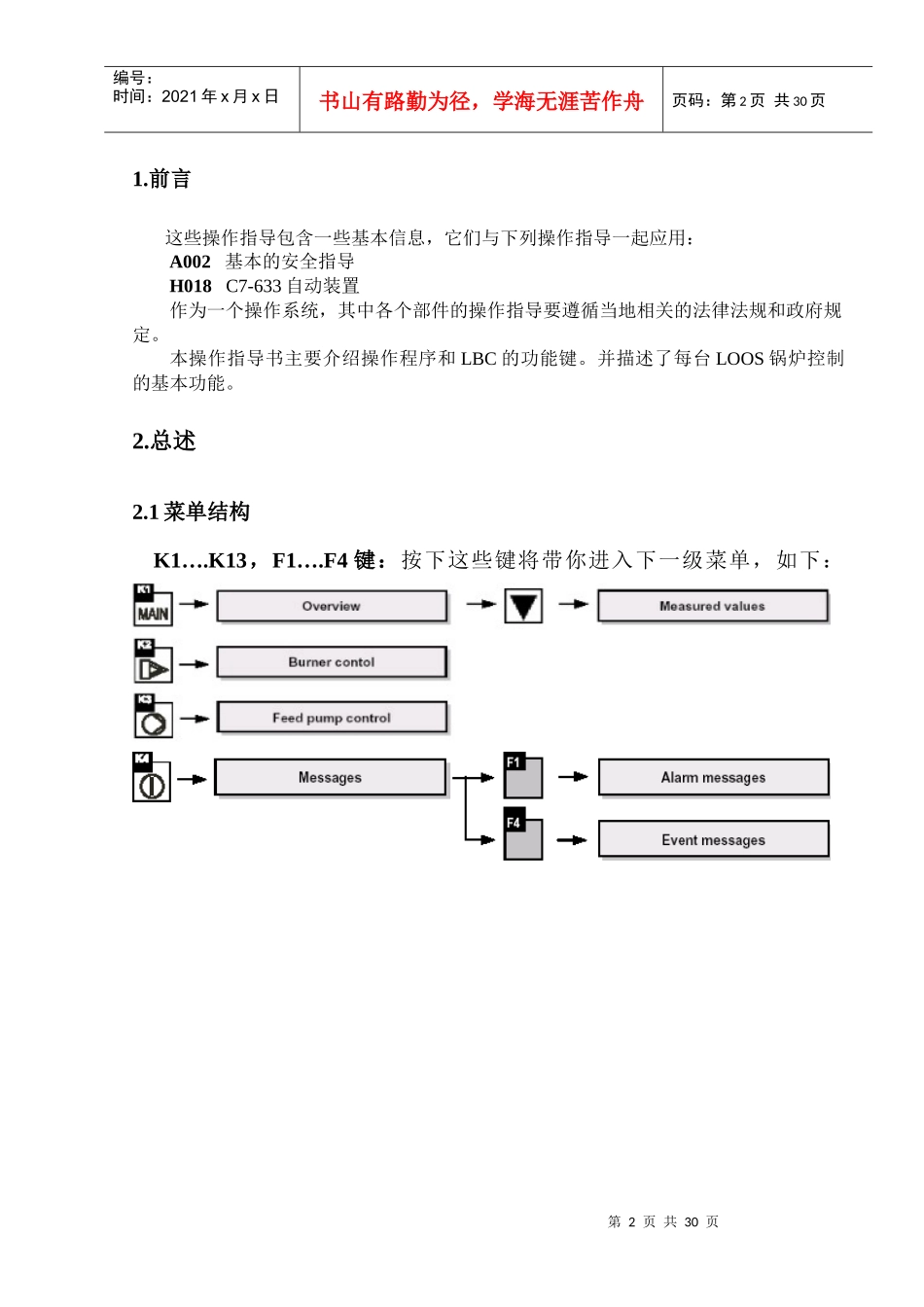 人力资源-2022LOOS锅炉的培训资料_第2页