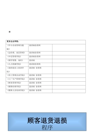 顾客退货退损程序介绍