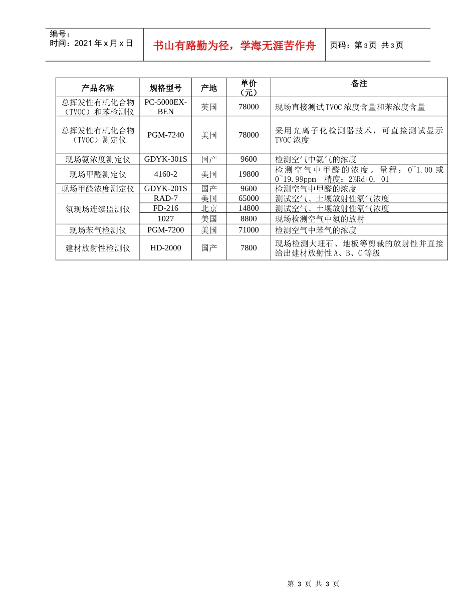 室内环境空气质量试验室分析实验仪器_第3页