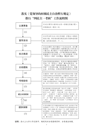 农村基层党建工作培训班范本汇编