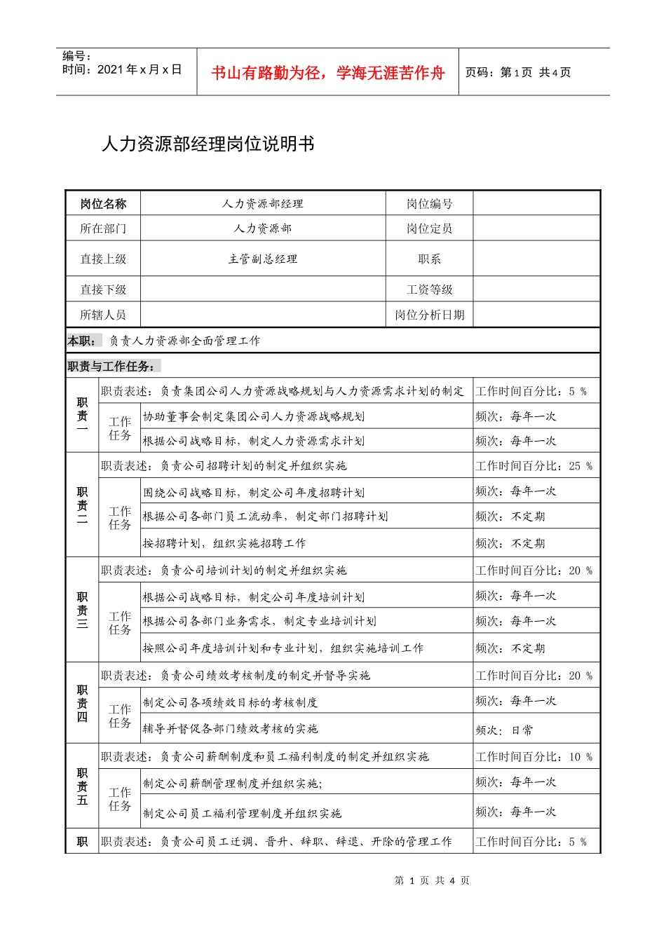 制鞋企业人力资源部经理岗位说明书._第1页