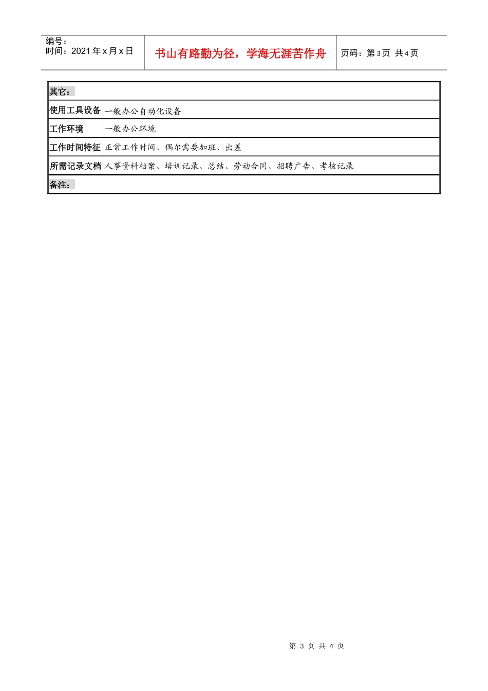 制鞋企业人力资源部经理岗位说明书._第3页