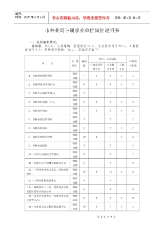 市林业局下属事业单位岗位说明书