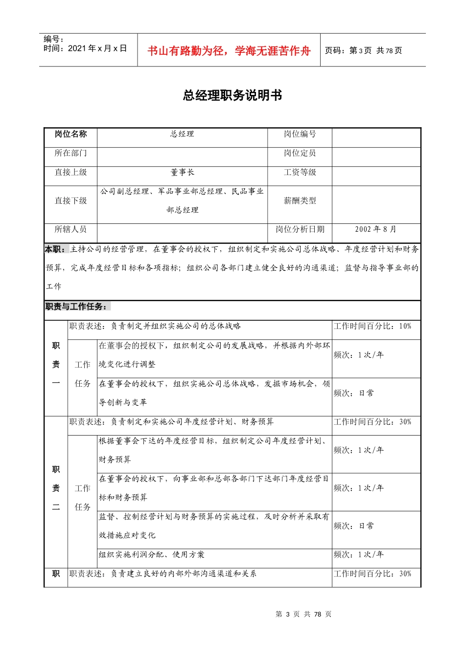 公司典型岗位说明书_第3页