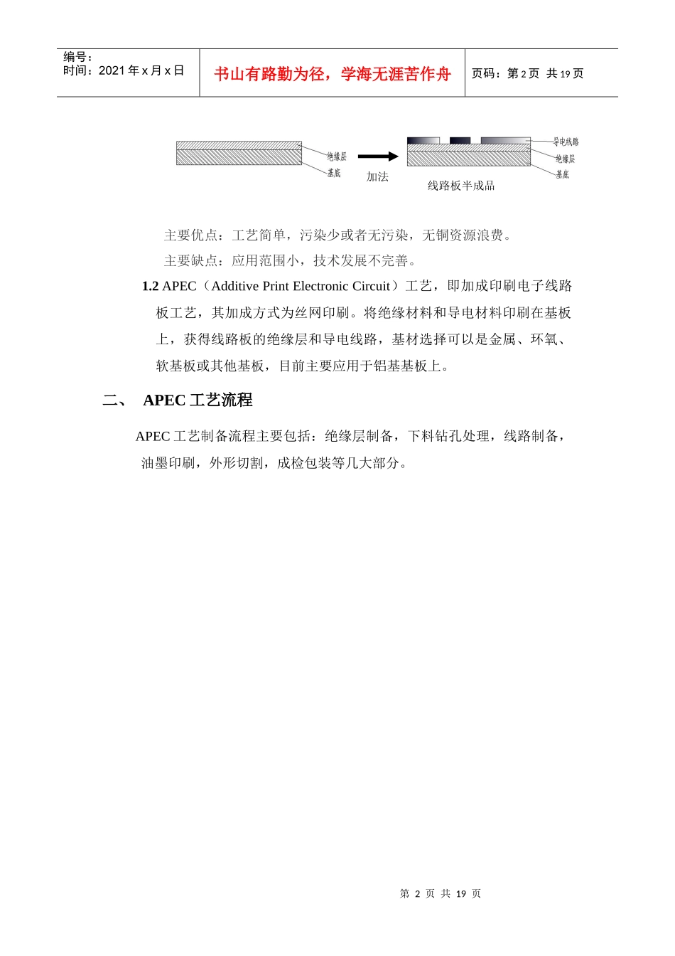 加成法工艺培训资料doc_第2页