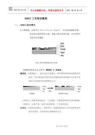 加成法工艺培训资料doc