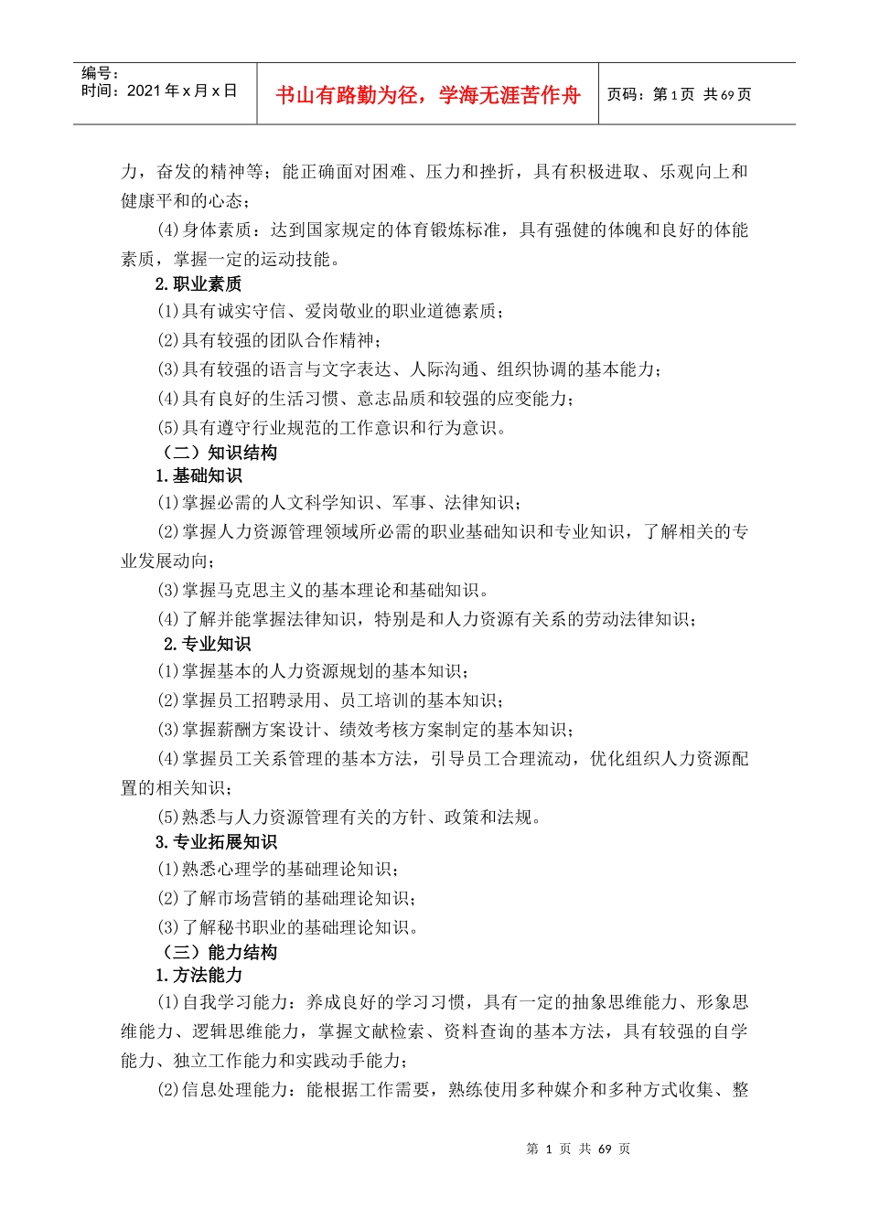 人力资源管理专业三年制人才培养方案_第2页