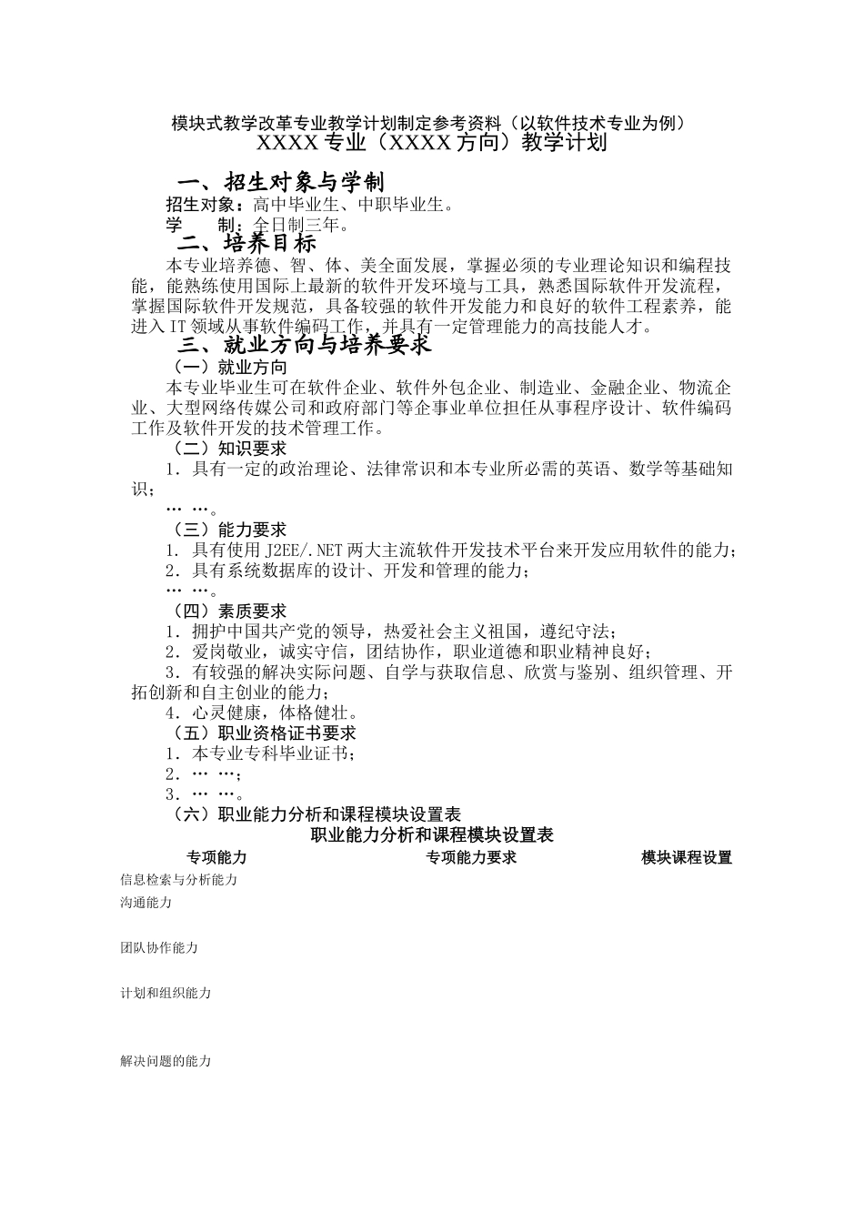 模块式教学改革专业教学计划制定参考资料_第1页