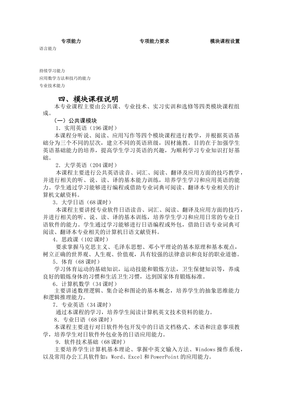 模块式教学改革专业教学计划制定参考资料_第2页