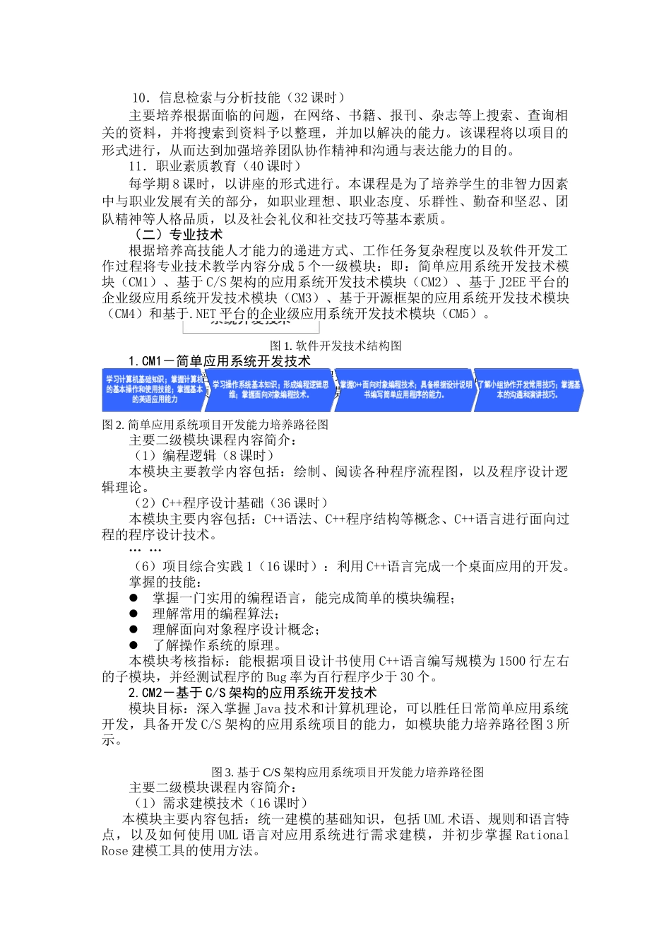 模块式教学改革专业教学计划制定参考资料_第3页