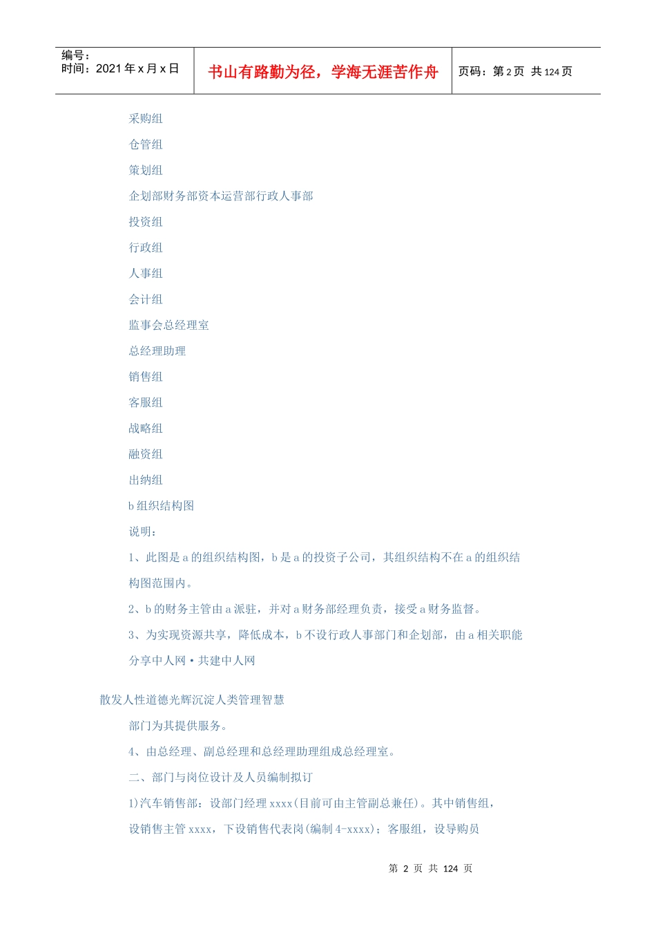 ××有限责任公司人力资源管理规划书_第2页