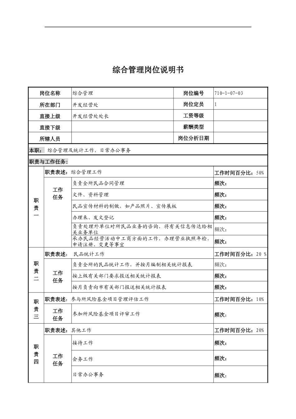 中船重工研究所开发经营处综合管理岗位说明书_第1页