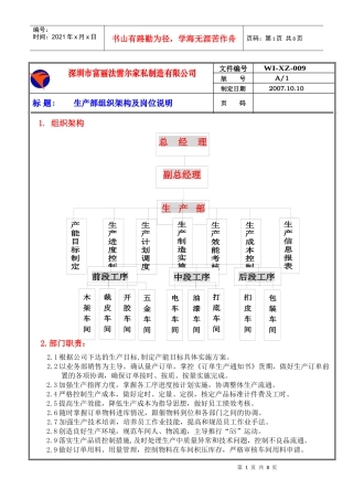 人力资源-2022WI-XZ-009生产部岗位作业指导