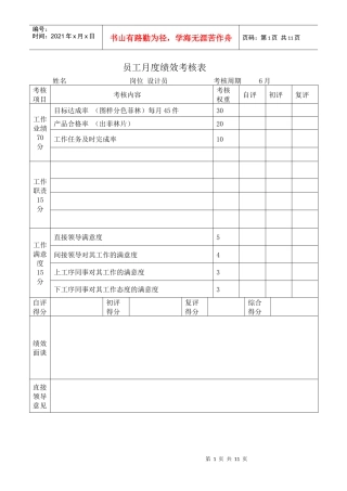 员工月度绩效考核表
