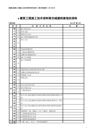 [福建]建筑工程施工技术资料填写实例(移交档案馆)