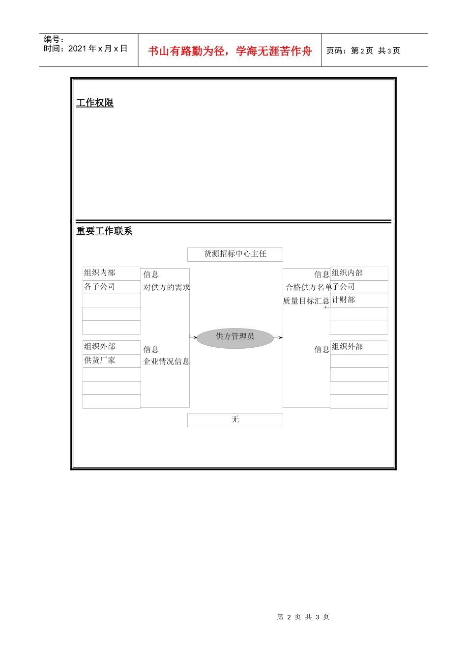 供方管理员岗位说明书_第2页
