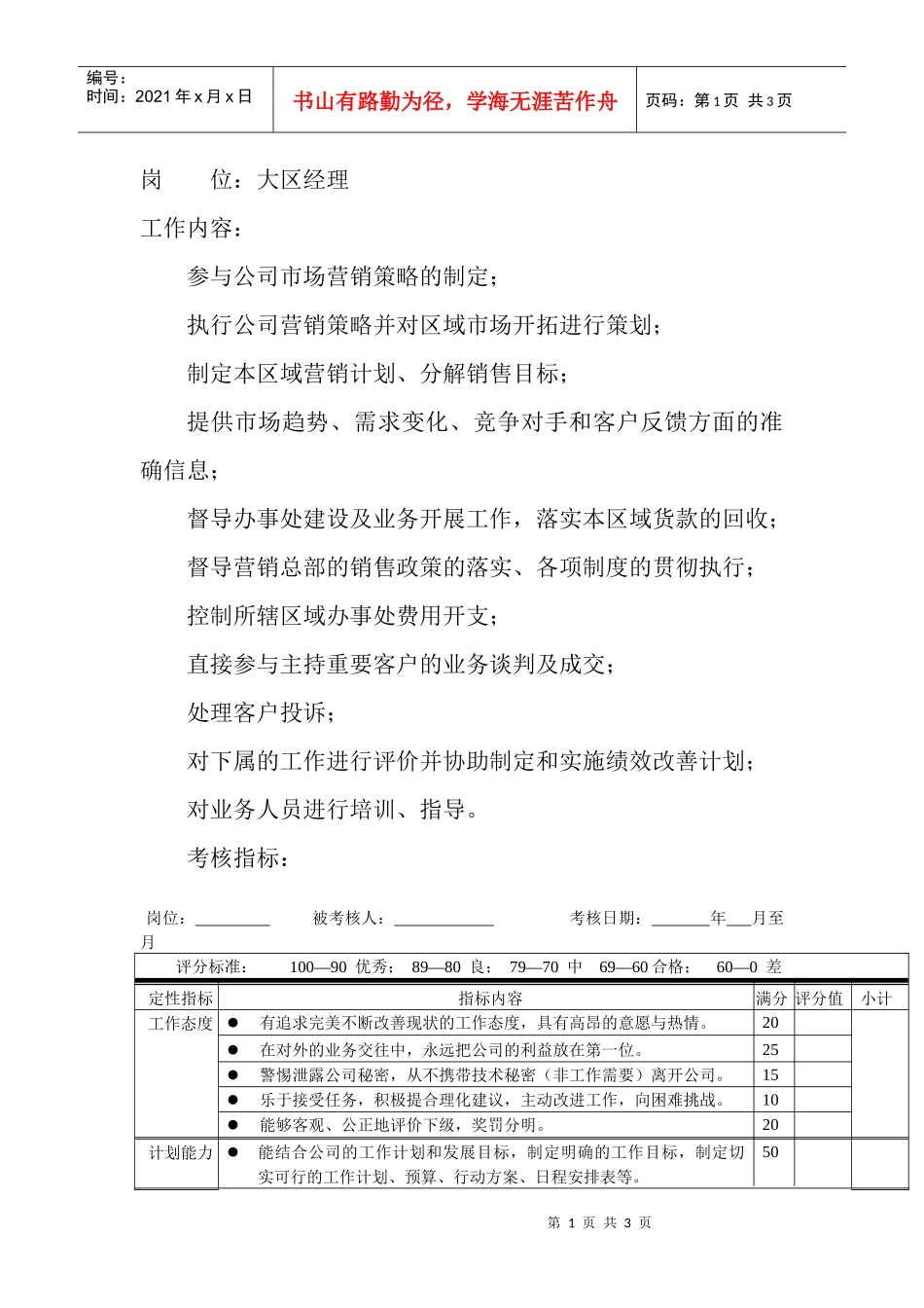 岗位工作内容和年度定性考核指-大区经理_第1页
