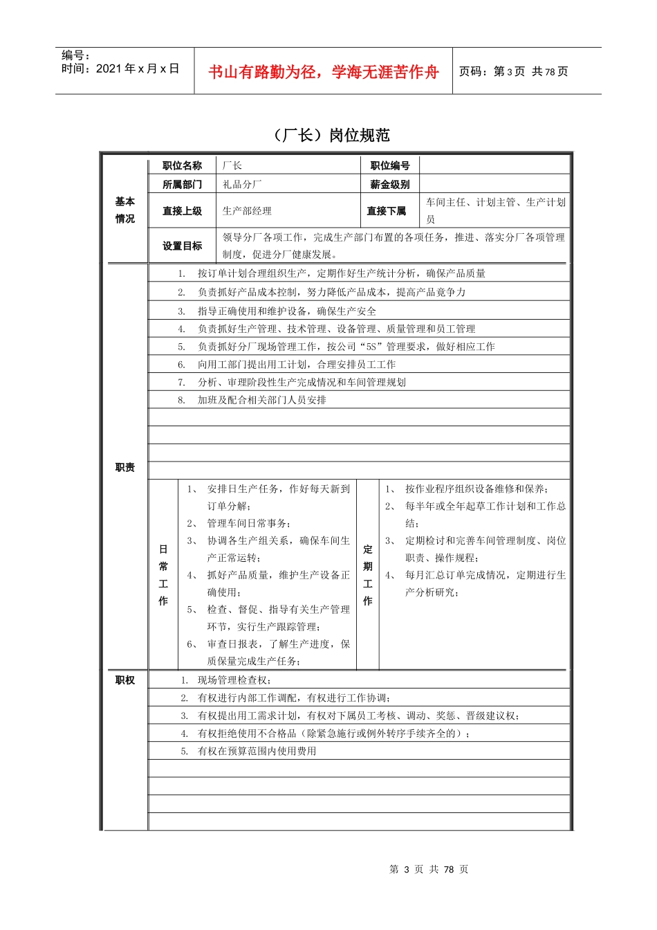 《某集团礼品厂岗位规范-职位说明书汇总》_第3页