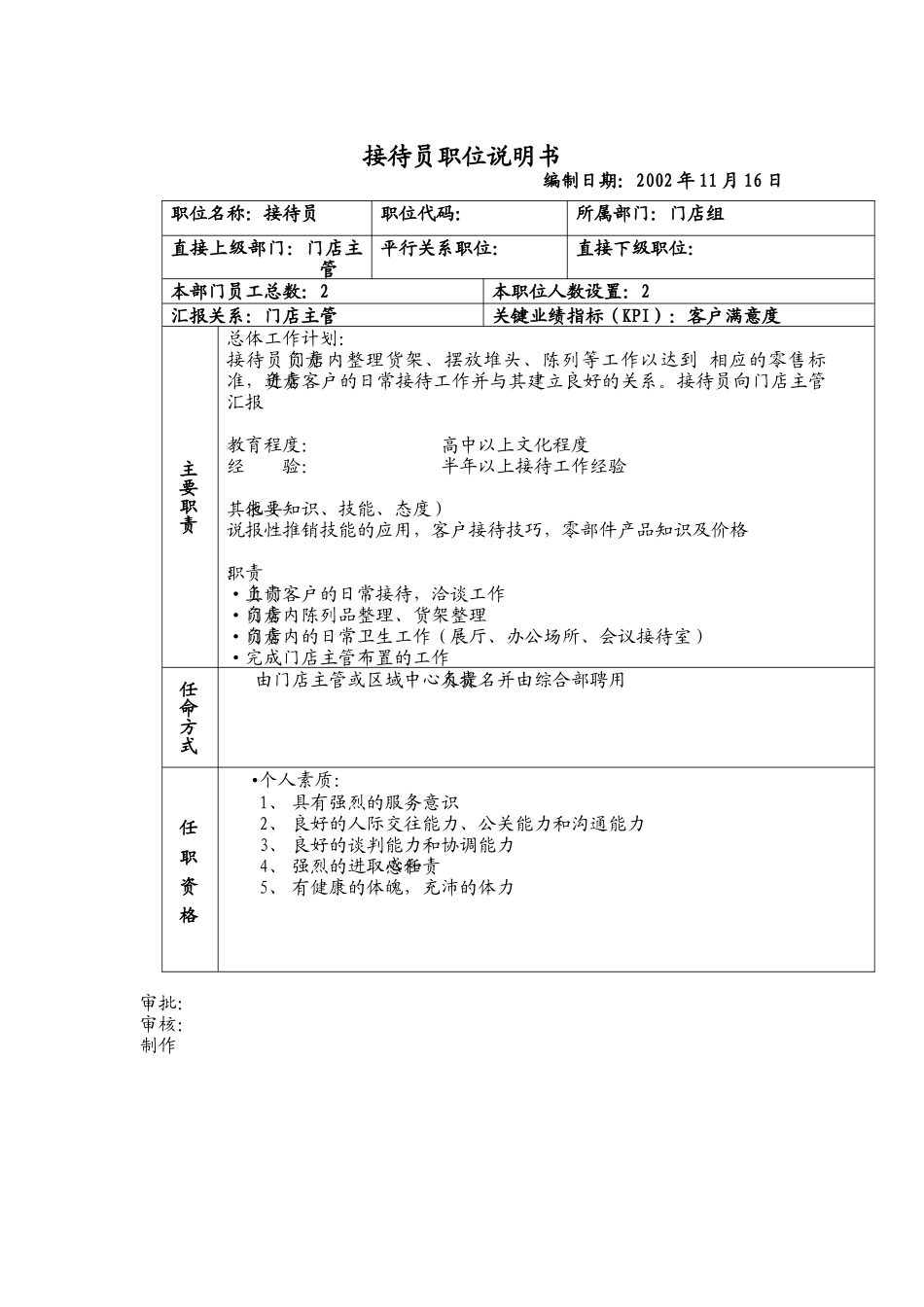 接待员职位说明书_第1页
