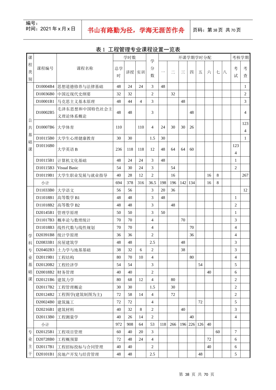 XXXX版理工学部人才培养方案终1_第2页