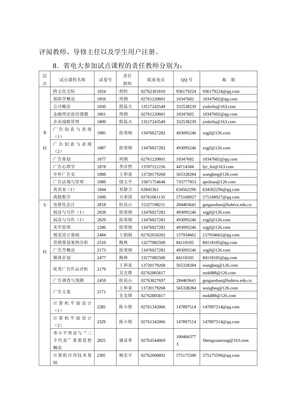 湖北广播电视大学文件_第3页