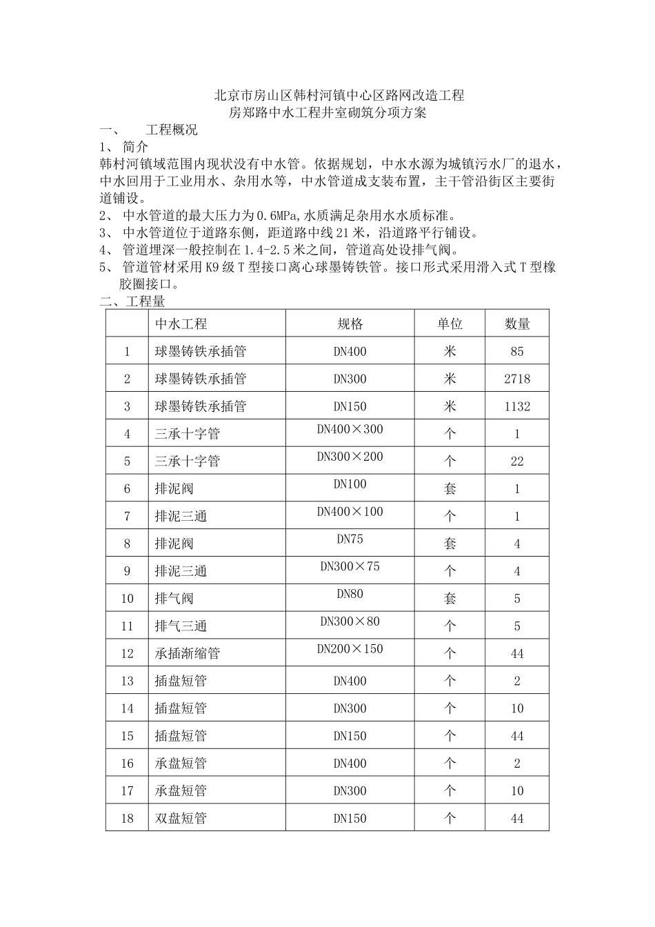 房郑路中水工程井室砌筑分项方案_第1页