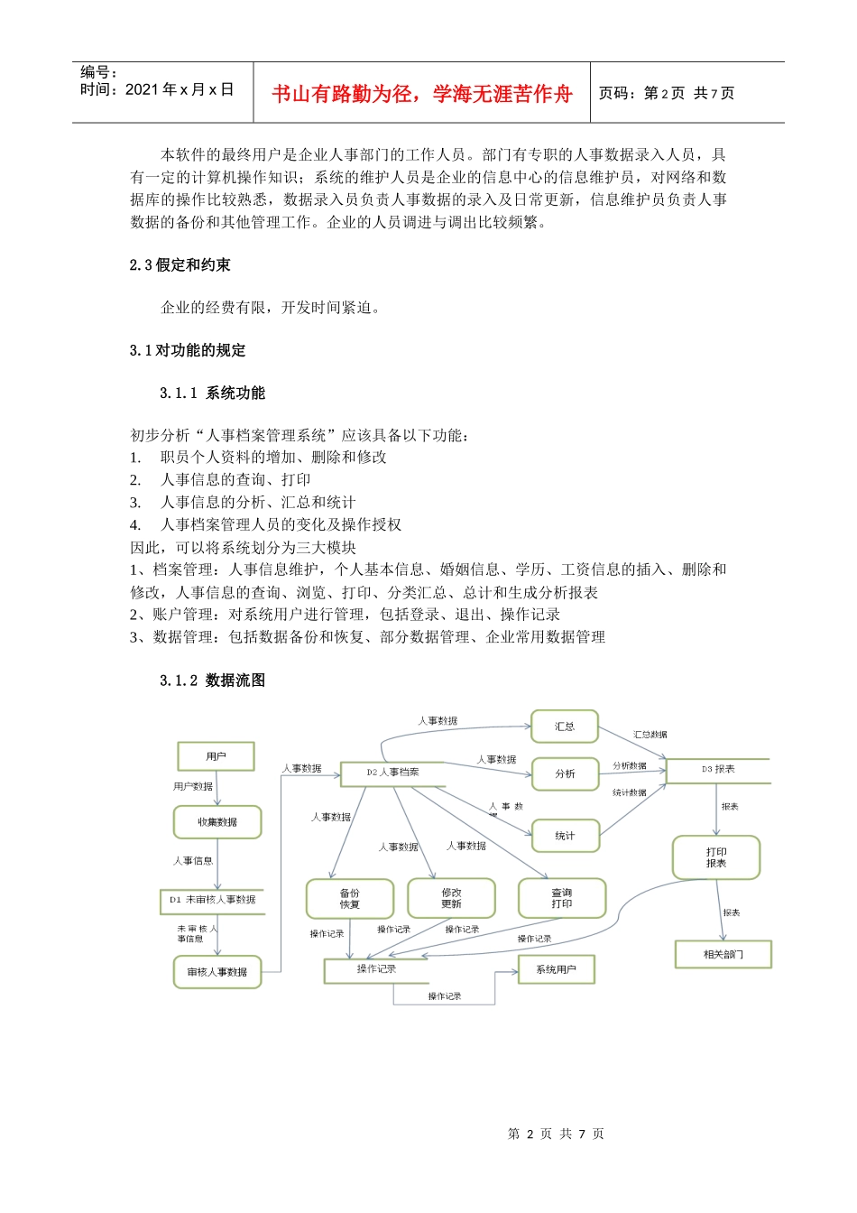 人事管理系统需求规格说明书_第2页