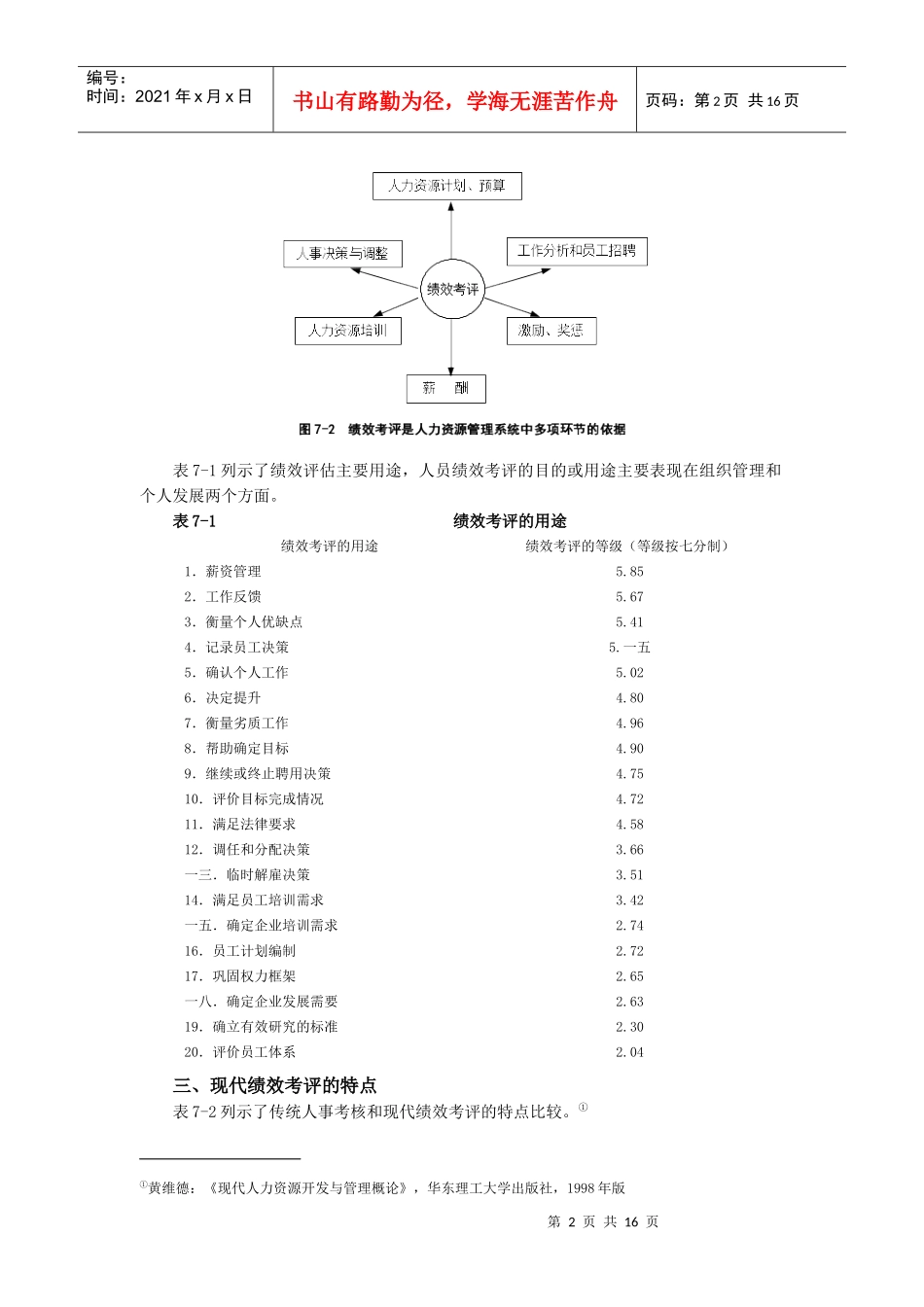 人员绩效考评概述_第2页