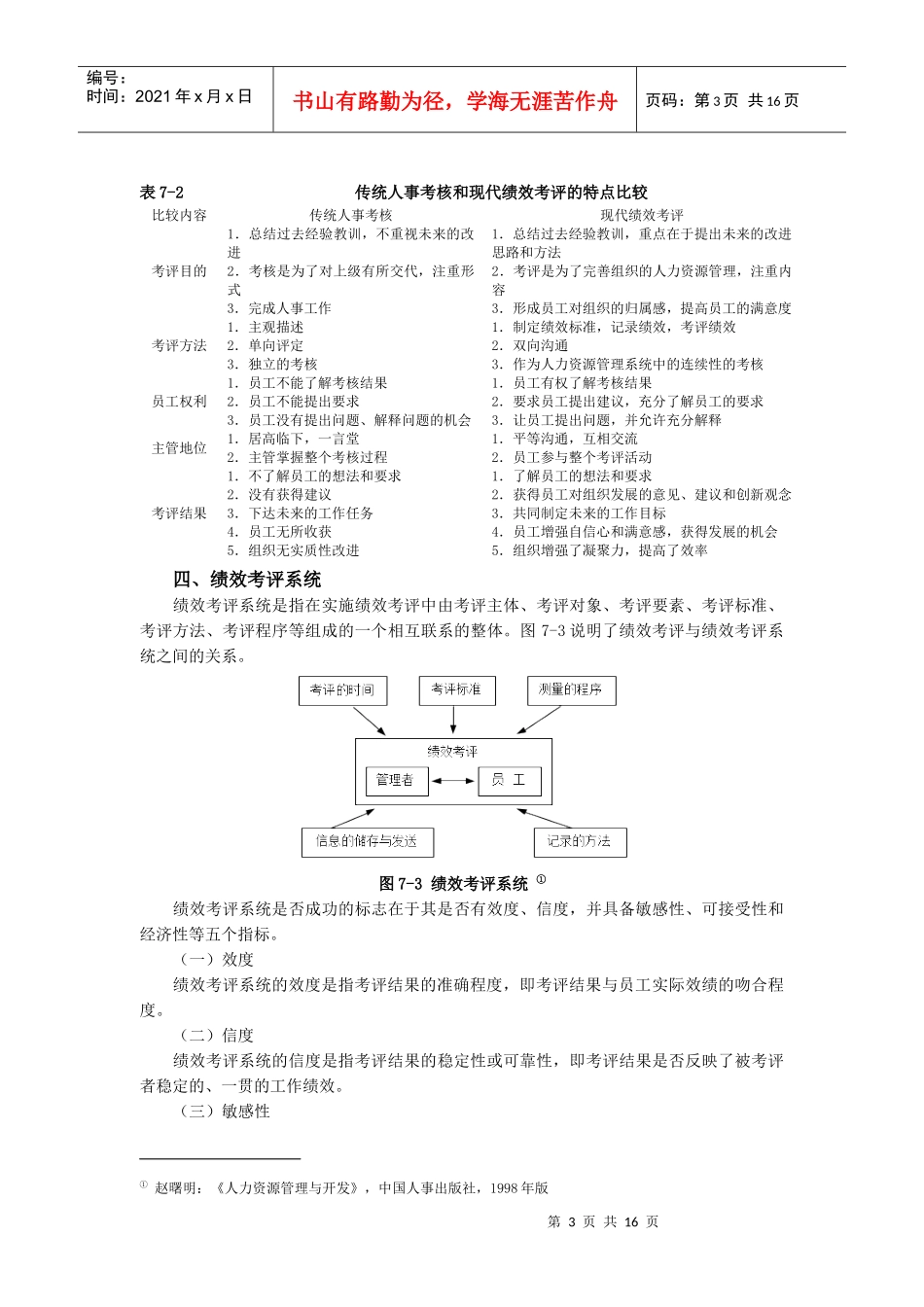 人员绩效考评概述_第3页