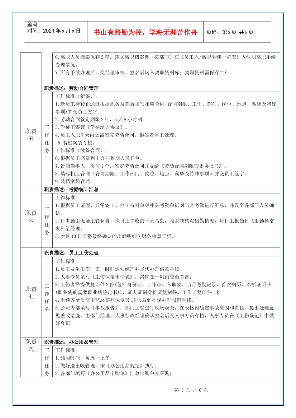 工作职责分解_第3页