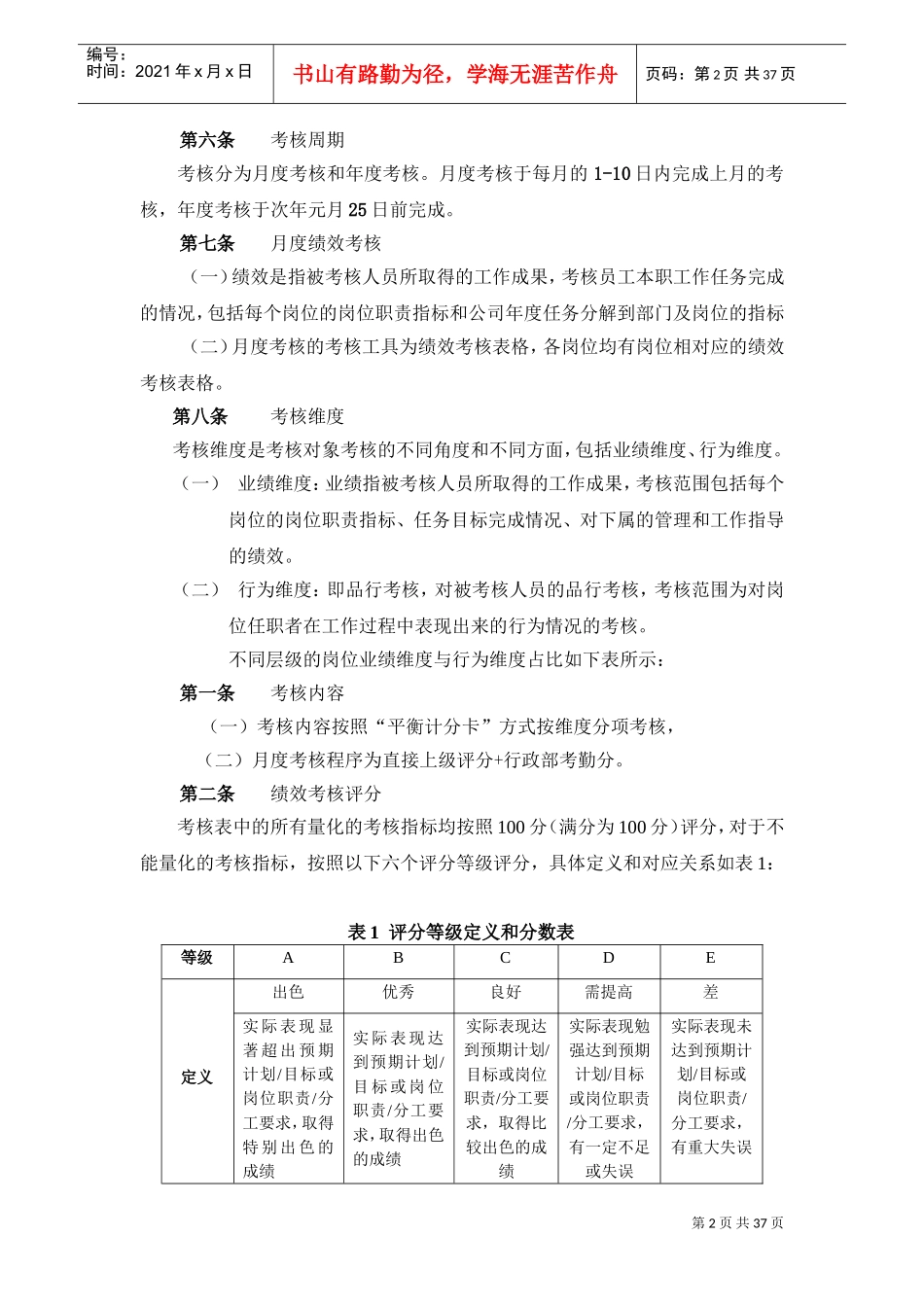 外架厂绩效考核方案_第2页