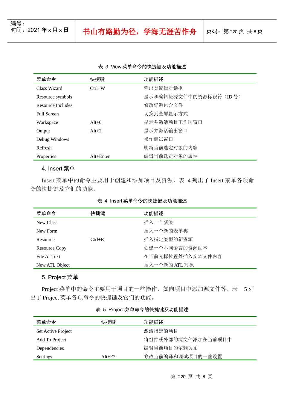 人力资源-2022VC60系统开发环境_第3页