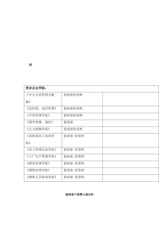 购房客户消费心理透析