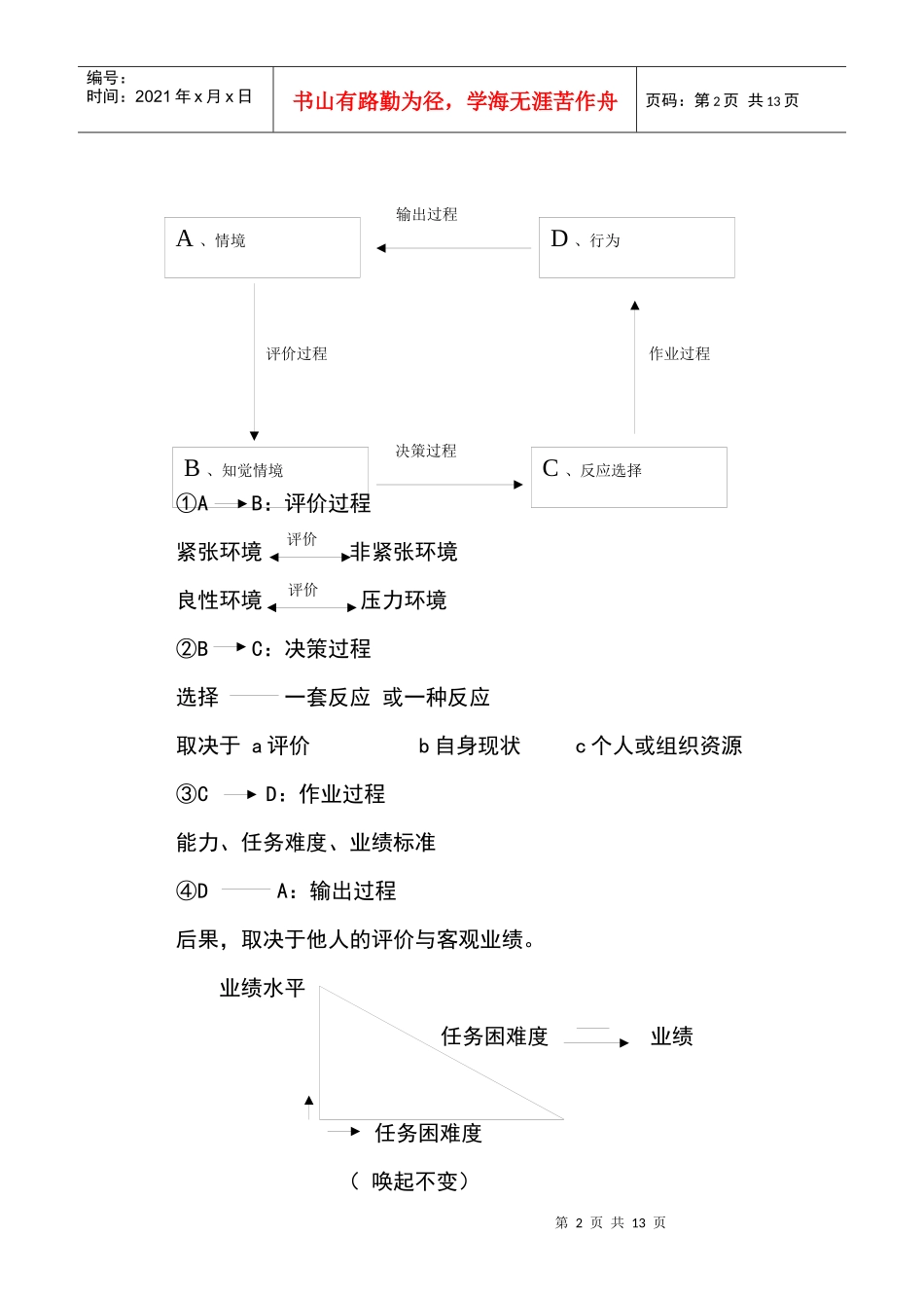 工作压力紧张及其缓解_第2页