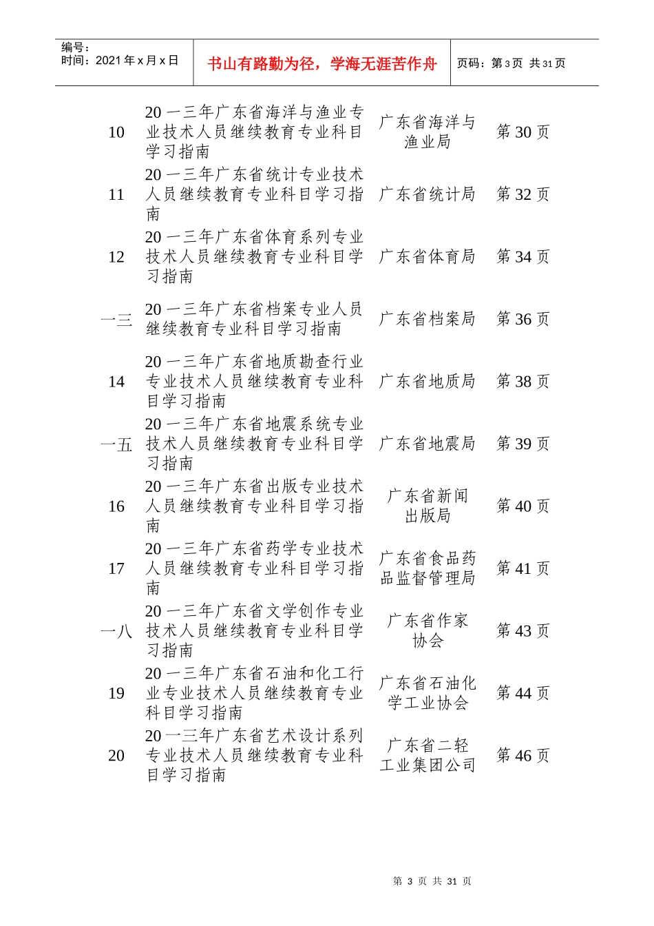 专业技术人员继续教育专业科目学习指南目录_第3页