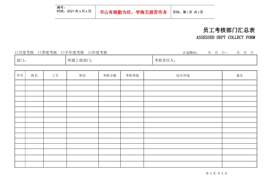 员工部门考核汇总表_第1页