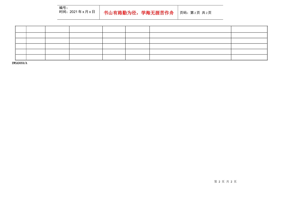员工部门考核汇总表_第2页