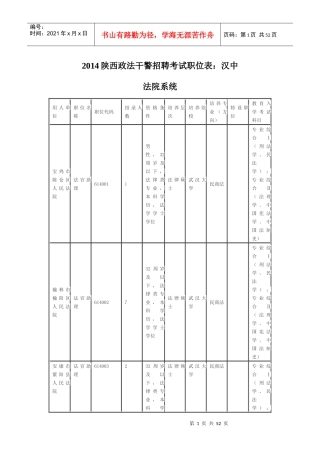 XXXX陕西政法干警招聘考试职位表：汉中