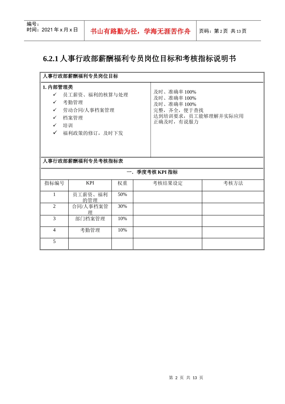 人事行政部岗位说明书_第2页