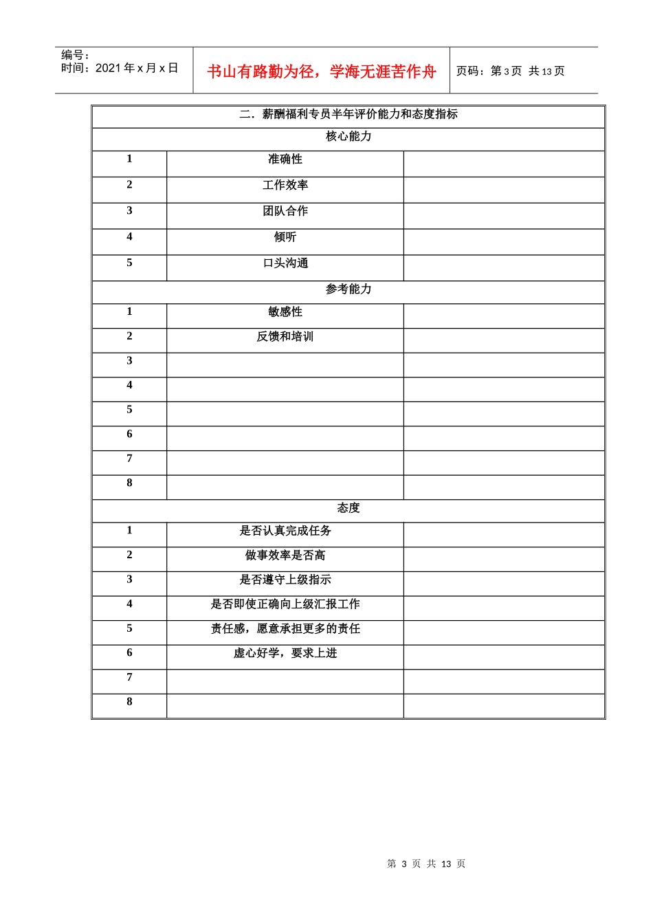 人事行政部岗位说明书_第3页