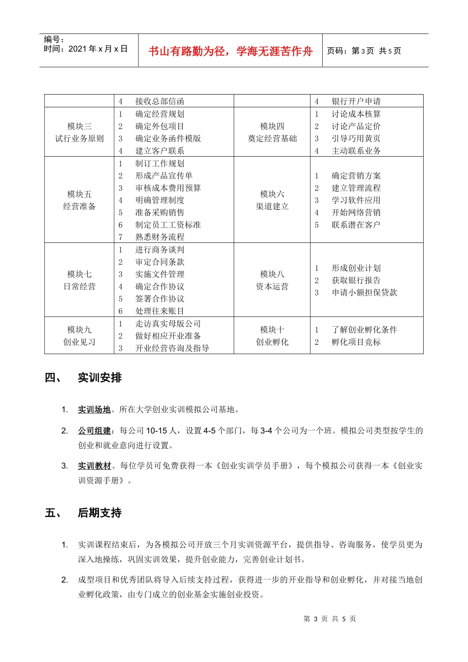 大学生创业实训模拟公司_第3页