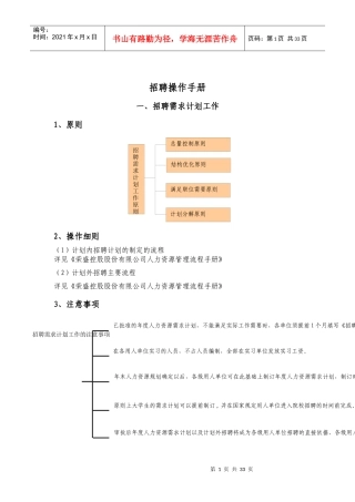 人力资源-2022HR必备_人手一本招聘全套手册(1)