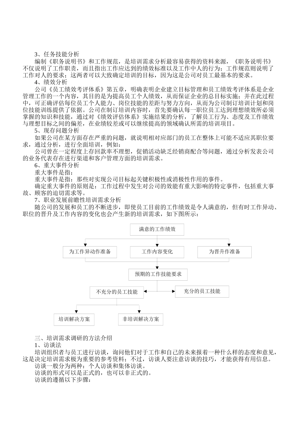 培训形式实施与效果评估_第3页
