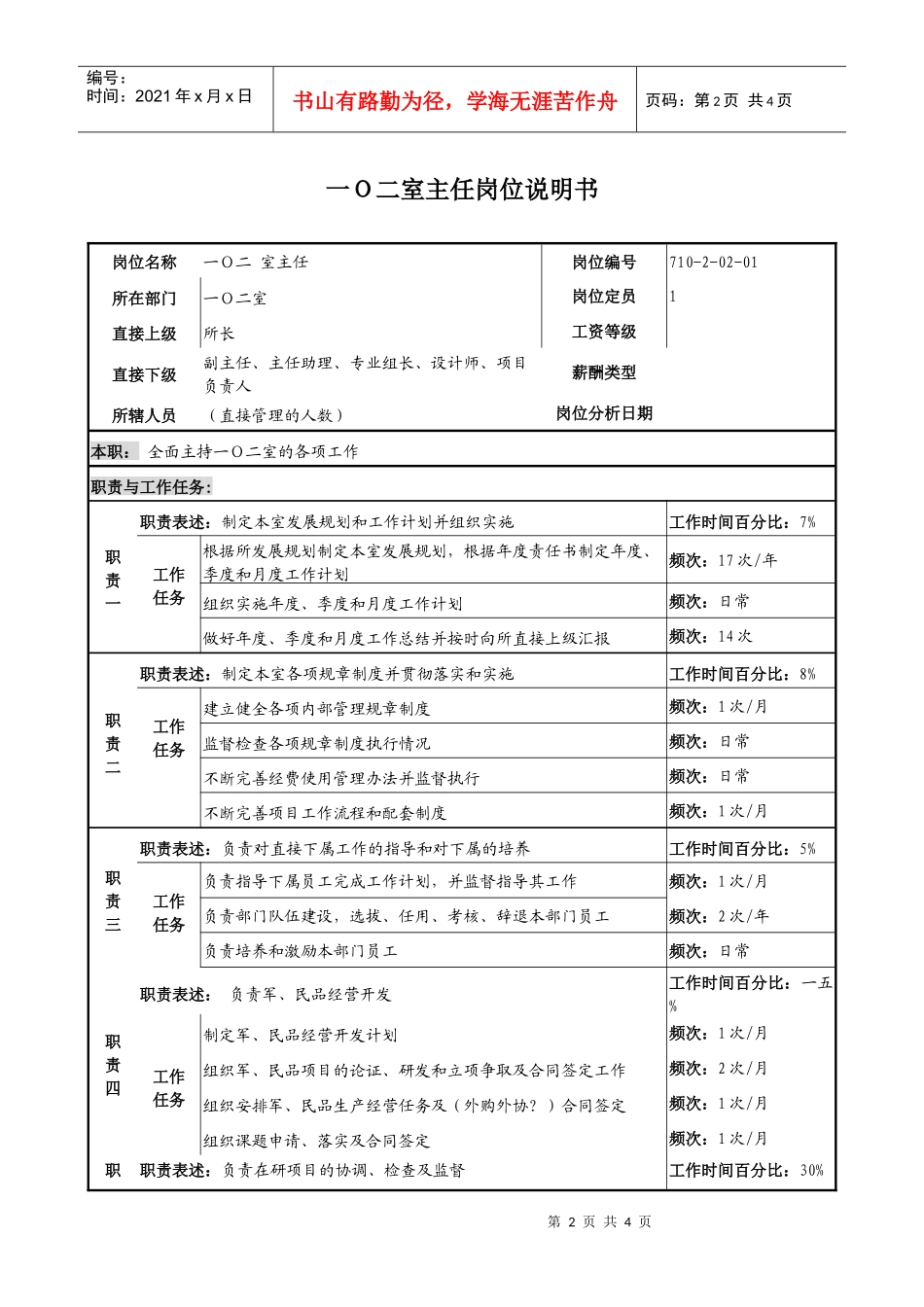 一Ｏ二室主任岗位职务说明_第2页