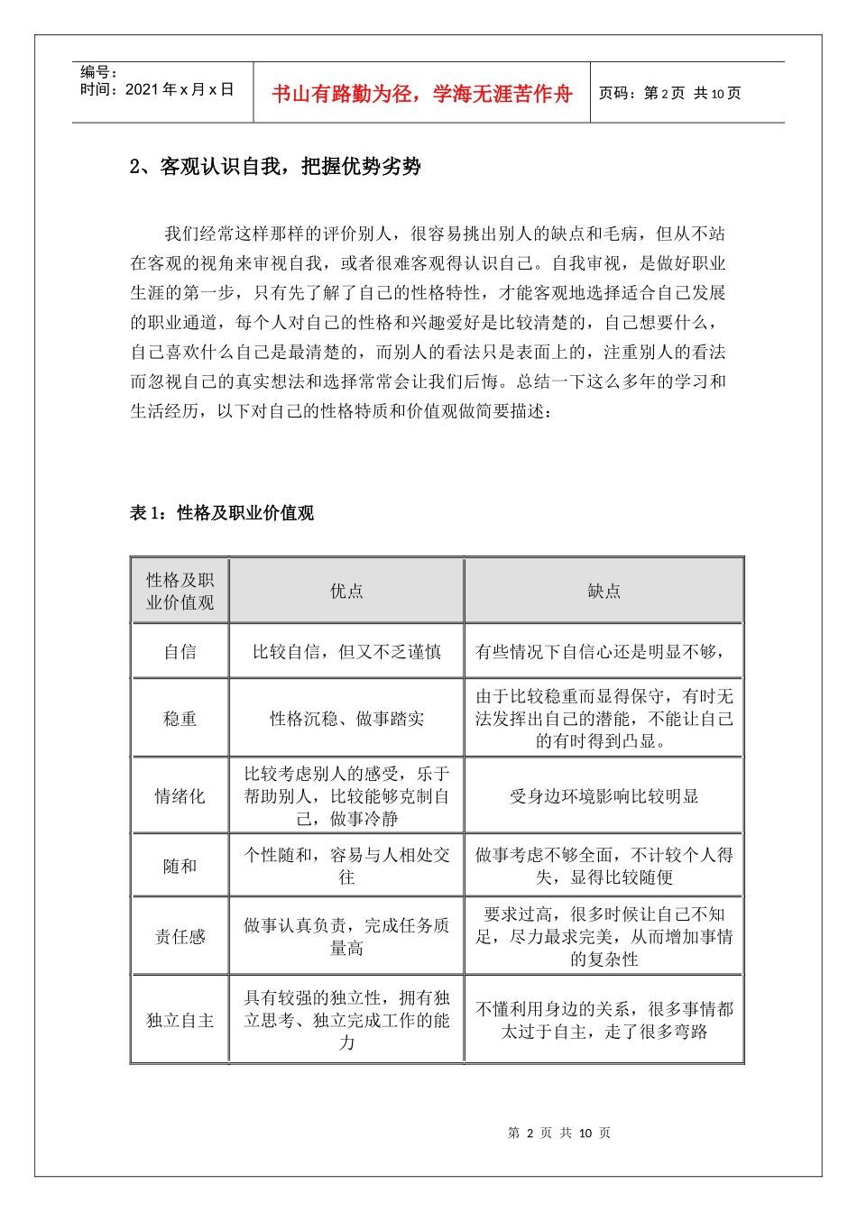 咨询师职业生涯规划_第2页