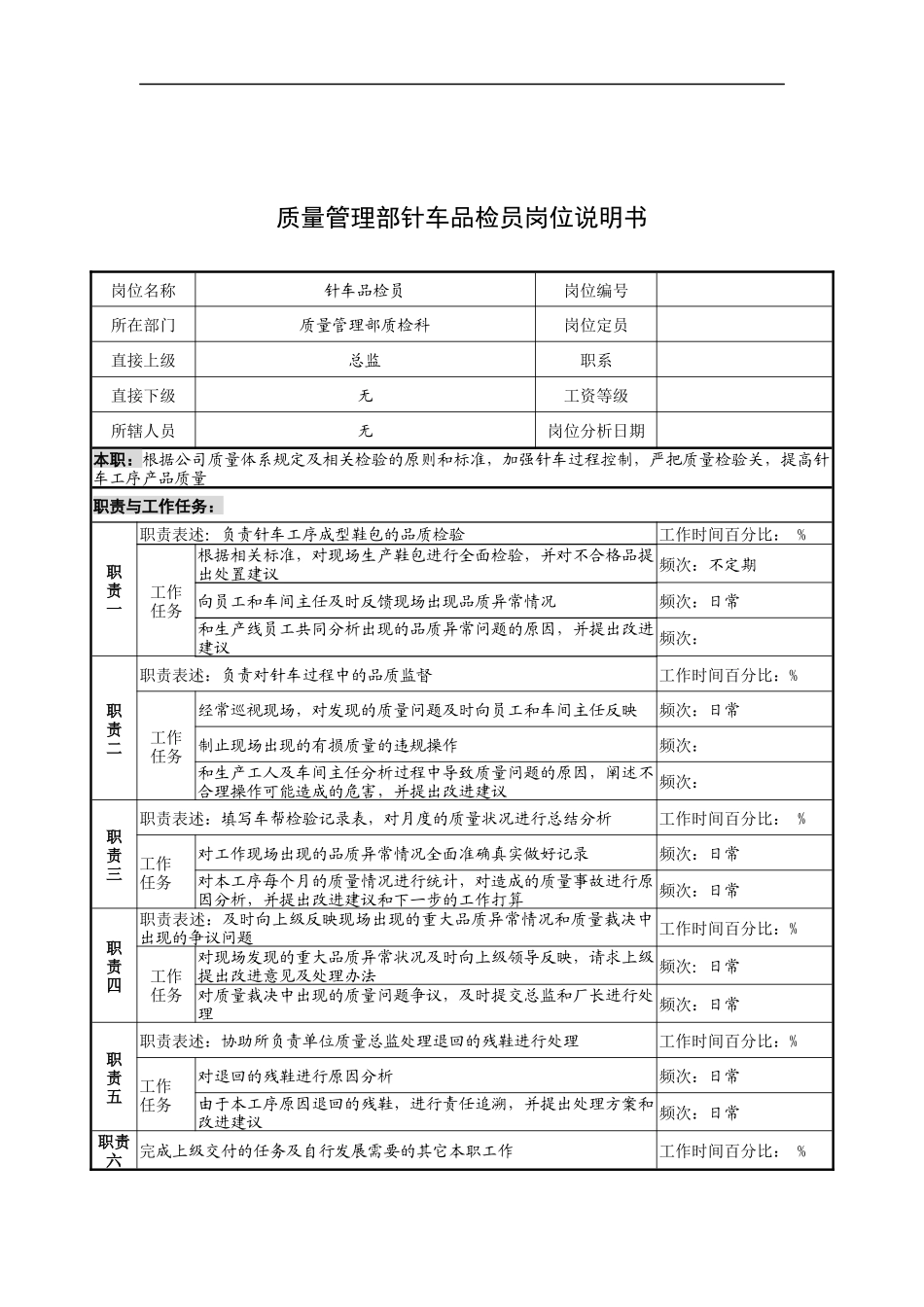 奥康集团质量管理部针车品检员岗位说明书_第1页