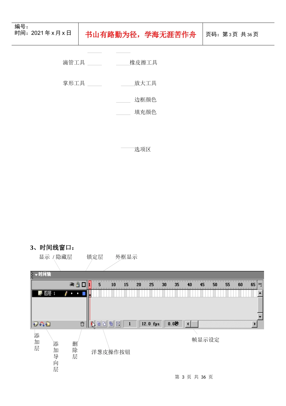 人力资源-2022FLASHMX培训教案_第3页