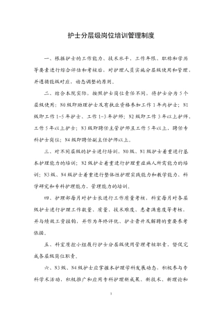 人力资源-20222018-01《汇编—护士分层级岗位培训工作手册》